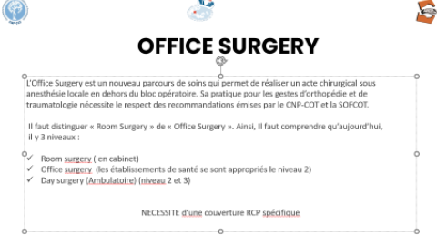 Office Surgery