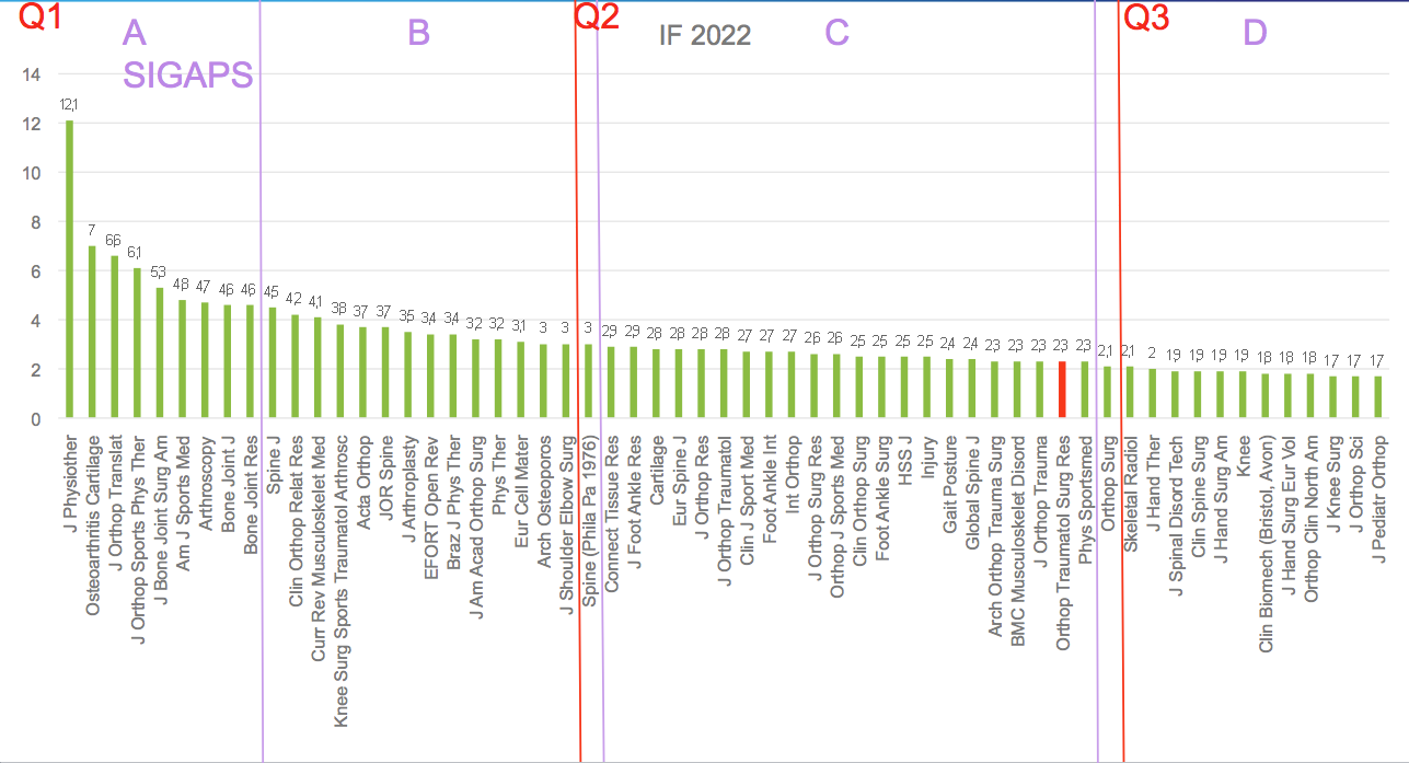 Figure 2.png