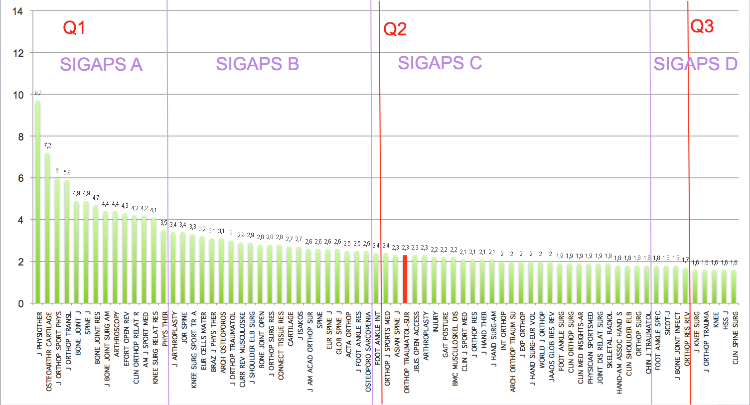 Figure 3.png