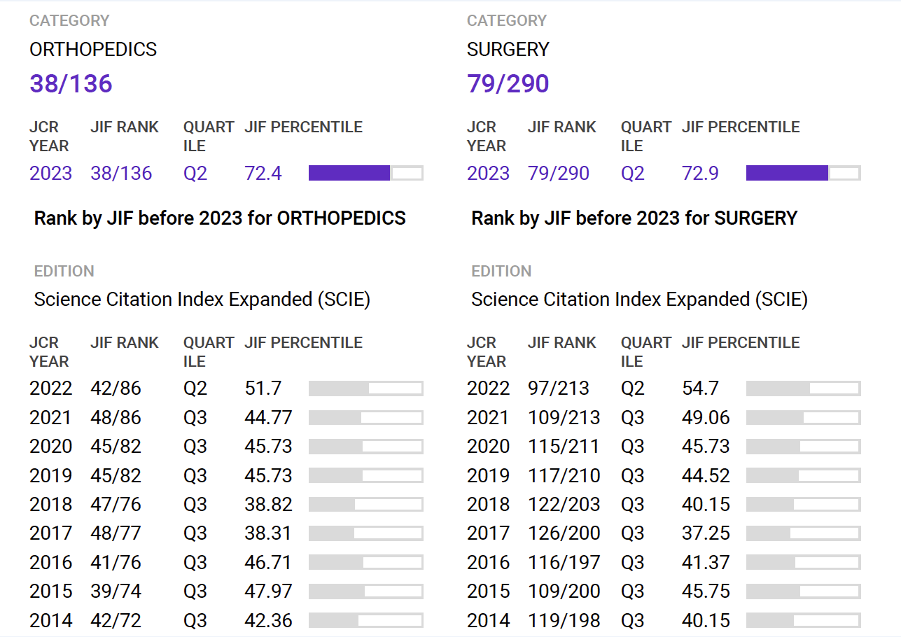 Figure 4.png