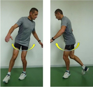 proprioception interne et externe