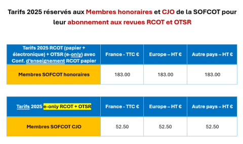 SOFCOT - Offre promotionnelle - Tarifs 2025 - Membres juniors et honoraires.png