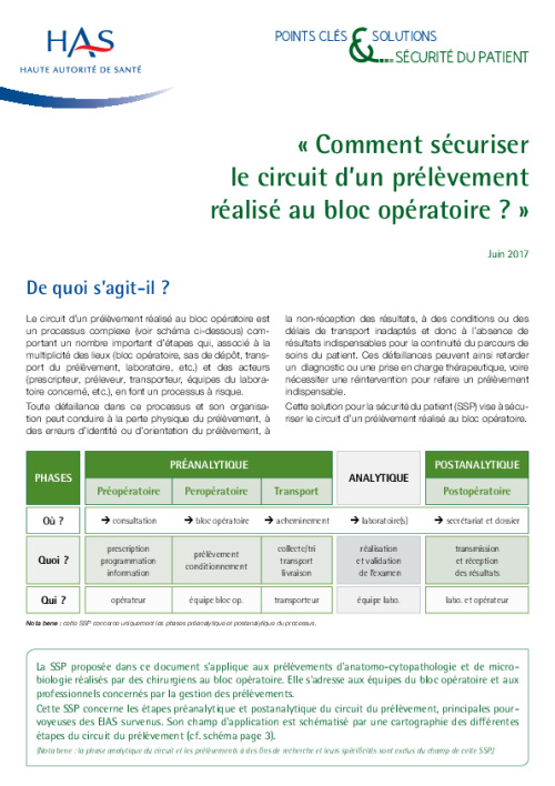 Comment sécuriser le circuit d’un prélèvement réalisé au bloc opératoire ?