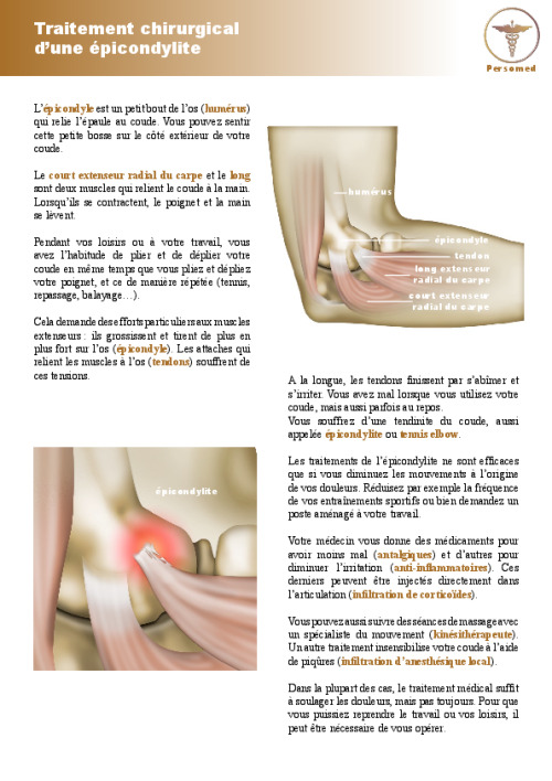Traitement chirurgical d’une épicondylite