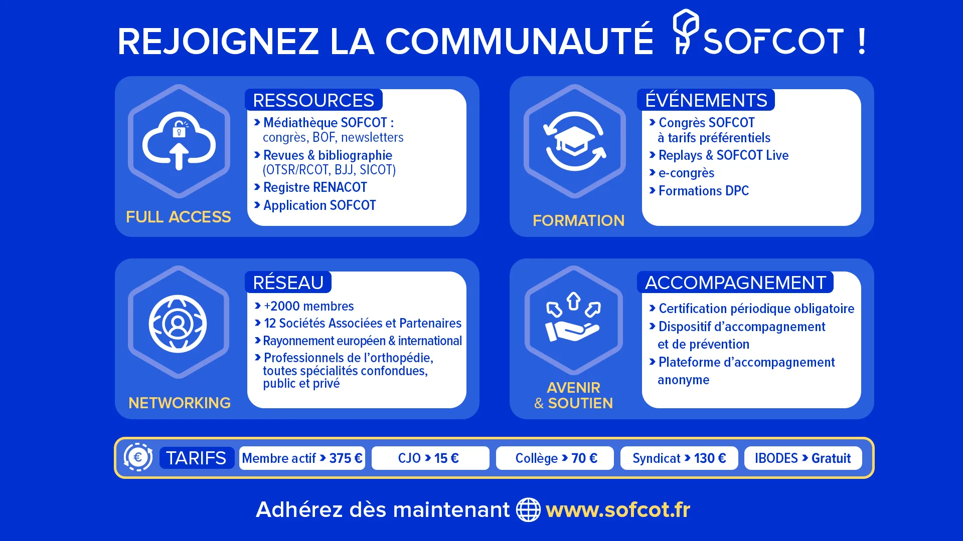 Adhésion SOFCOT 2026