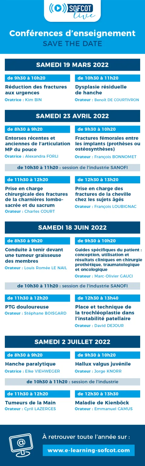 sofcot LIVE 2022