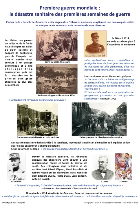 Première guerre mondiale : le désastre sanitaire des premières semaines de guerre