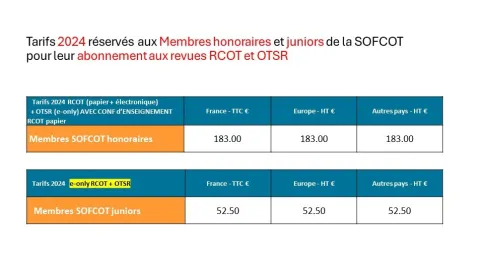Tarifs 2024 réservés aux Membres honoraires et juniors